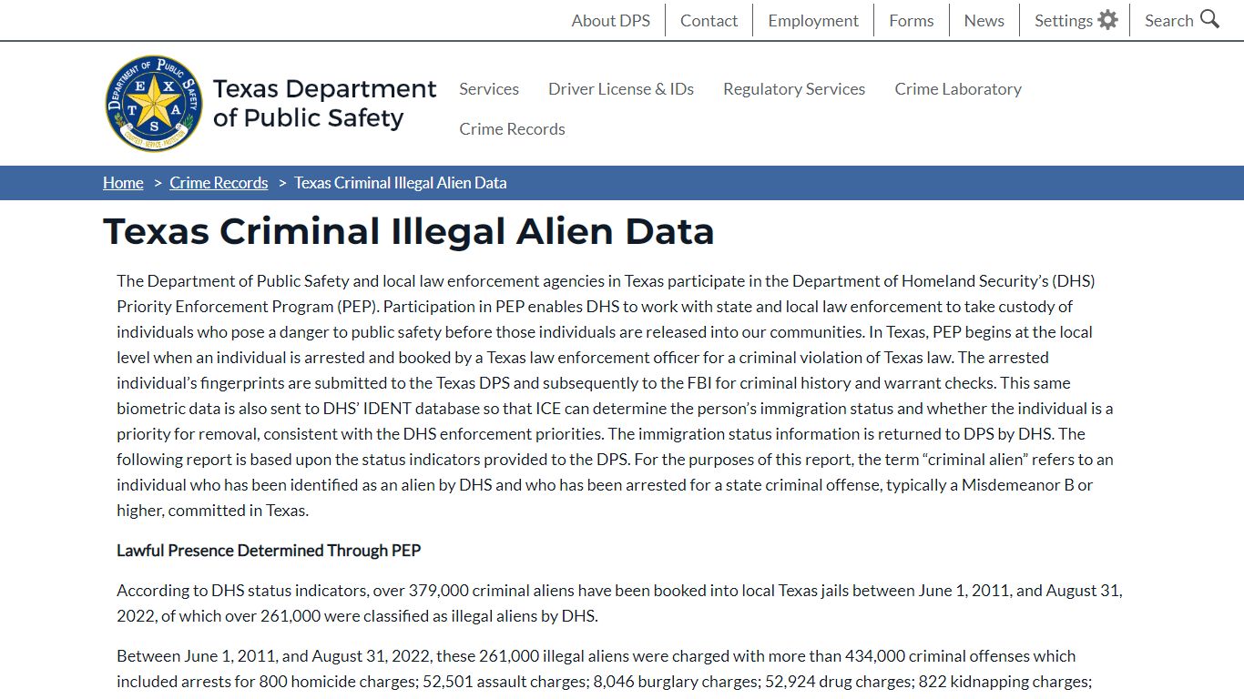 Texas Criminal Illegal Alien Data | Department of Public Safety